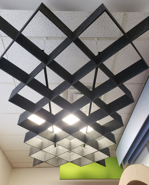 Non-invasive soundproofing panels for the ceiling